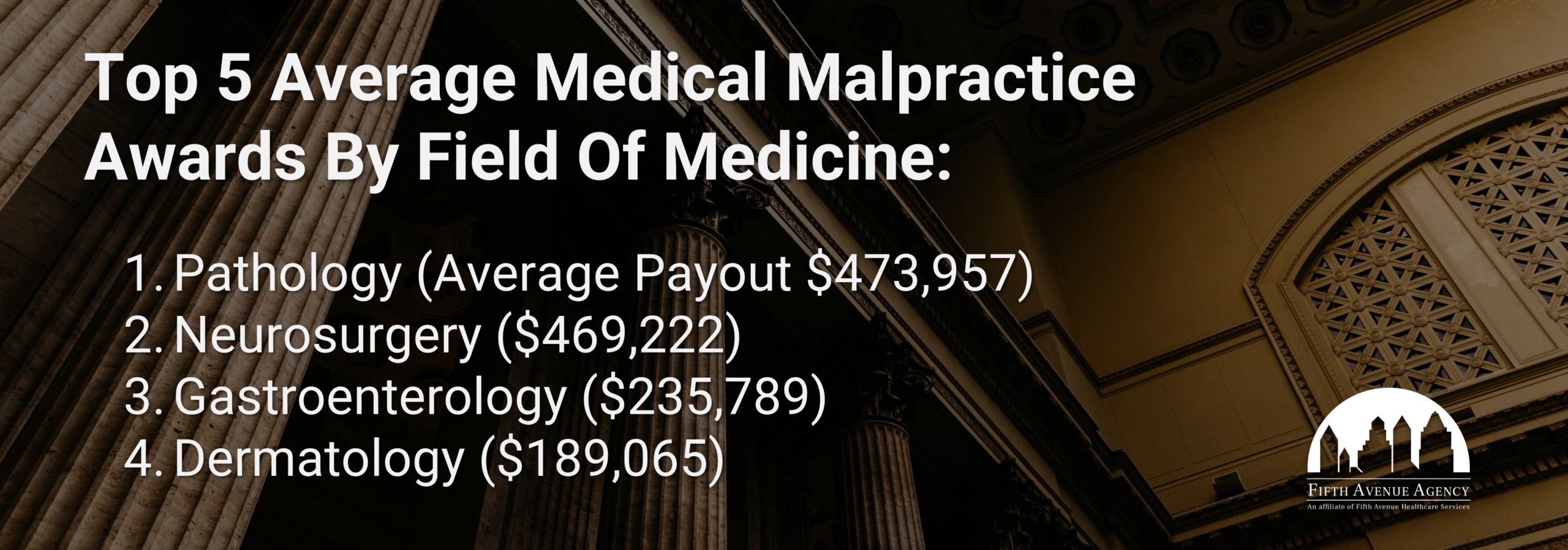 5 Top Average Medical Malpractice Awards By Specialty