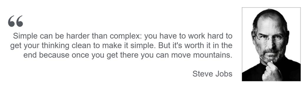 Steve Jobs Simplicity